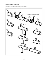 Предварительный просмотр 44 страницы Frymaster 1814E Series Service & Parts Manual