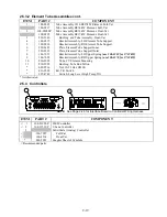 Предварительный просмотр 58 страницы Frymaster 1814E Series Service & Parts Manual