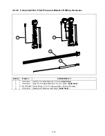 Предварительный просмотр 62 страницы Frymaster 1814E Series Service & Parts Manual