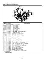 Предварительный просмотр 65 страницы Frymaster 1814E Series Service & Parts Manual