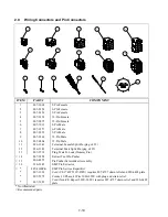 Предварительный просмотр 69 страницы Frymaster 1814E Series Service & Parts Manual