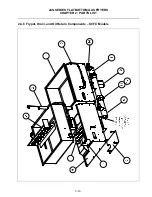 Предварительный просмотр 57 страницы Frymaster 1824/2424G Service & Parts Manual