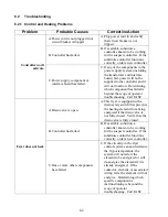 Preview for 27 page of Frymaster 8196203 Installation, Operation, Service, And Parts Manual