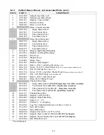 Preview for 54 page of Frymaster 8196203 Installation, Operation, Service, And Parts Manual