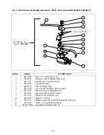 Preview for 58 page of Frymaster 8196203 Installation, Operation, Service, And Parts Manual