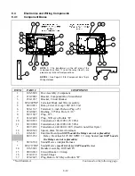 Preview for 61 page of Frymaster 8196203 Installation, Operation, Service, And Parts Manual