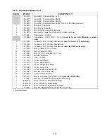 Preview for 64 page of Frymaster 8196203 Installation, Operation, Service, And Parts Manual