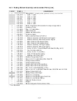 Preview for 66 page of Frymaster 8196203 Installation, Operation, Service, And Parts Manual