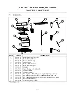 Preview for 43 page of Frymaster 8BC Spaghetti Magic Installation, Operation, Service, And Parts Manual