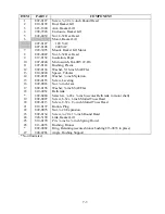 Preview for 45 page of Frymaster 8BC Spaghetti Magic Installation, Operation, Service, And Parts Manual