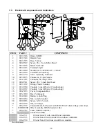 Preview for 50 page of Frymaster 8BC Spaghetti Magic Installation, Operation, Service, And Parts Manual