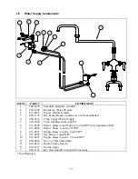 Preview for 51 page of Frymaster 8BC Spaghetti Magic Installation, Operation, Service, And Parts Manual