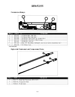 Preview for 8 page of Frymaster 8SMS Spaghetti Magic Component Manual