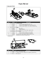 Preview for 13 page of Frymaster 8SMS Spaghetti Magic Component Manual