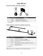 Preview for 14 page of Frymaster 8SMS Spaghetti Magic Component Manual