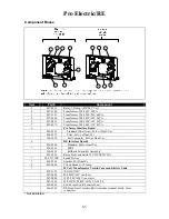 Preview for 32 page of Frymaster 8SMS Spaghetti Magic Component Manual