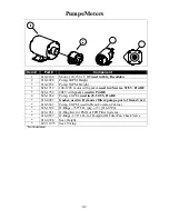 Preview for 48 page of Frymaster 8SMS Spaghetti Magic Component Manual