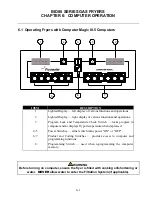 Preview for 36 page of Frymaster BID80 Series Installation & Operation Manual