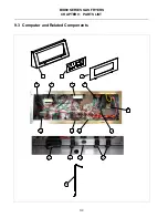 Preview for 53 page of Frymaster BID80 Series Installation & Operation Manual