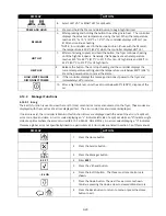 Preview for 40 page of Frymaster BIELA14-T Series Installation, Operation And Maintenance Manual