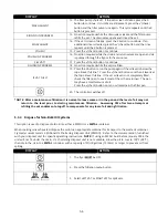 Preview for 54 page of Frymaster BIELA14-T Series Installation, Operation And Maintenance Manual