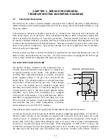 Preview for 18 page of Frymaster BIH52 Series Service Manual