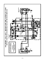 Preview for 55 page of Frymaster BIH52 Series Service Manual