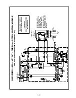 Preview for 56 page of Frymaster BIH52 Series Service Manual