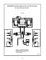 Preview for 61 page of Frymaster BIH52 Series Service Manual