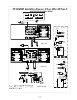 Preview for 62 page of Frymaster BIH52 Series Service Manual