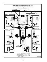 Preview for 63 page of Frymaster BIH52 Series Service Manual