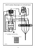 Preview for 65 page of Frymaster BIH52 Series Service Manual