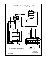 Preview for 66 page of Frymaster BIH52 Series Service Manual