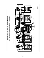 Preview for 70 page of Frymaster BIH52 Series Service Manual