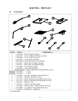 Preview for 71 page of Frymaster BIH52 Series Service Manual