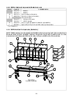 Preview for 76 page of Frymaster BIH52 Series Service Manual