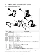 Preview for 84 page of Frymaster BIH52 Series Service Manual