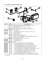 Preview for 85 page of Frymaster BIH52 Series Service Manual