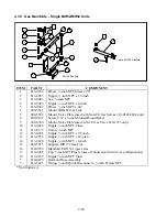 Preview for 91 page of Frymaster BIH52 Series Service Manual