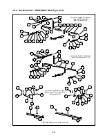 Preview for 92 page of Frymaster BIH52 Series Service Manual