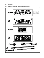 Preview for 96 page of Frymaster BIH52 Series Service Manual