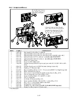 Preview for 98 page of Frymaster BIH52 Series Service Manual