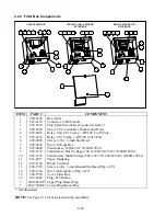 Preview for 99 page of Frymaster BIH52 Series Service Manual