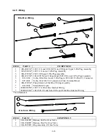 Preview for 102 page of Frymaster BIH52 Series Service Manual