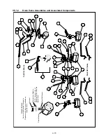 Preview for 106 page of Frymaster BIH52 Series Service Manual