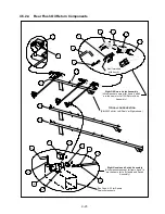 Preview for 114 page of Frymaster BIH52 Series Service Manual