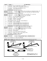 Preview for 115 page of Frymaster BIH52 Series Service Manual