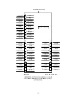 Предварительный просмотр 10 страницы Frymaster BIPH52 Series Service Manual