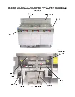 Preview for 4 page of Frymaster BK1814 Series Installation & Operation Manual