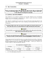 Preview for 16 page of Frymaster BK1814 Series Installation & Operation Manual